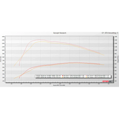 KC Turbos Stage 1 Low Pressure Turbo | 2008-2010 Ford 6.4 Powerstroke