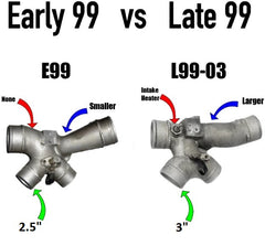 99.5 7.3L KC Turbo KC300x Gen 3 Stage 3 - 302615
