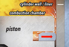 03-07 6.0L Total Seal Gapless Piston Ring Set