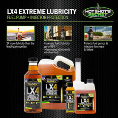 Hot Shot's Secret LX4 Lubricity Extreme Fuel Additive