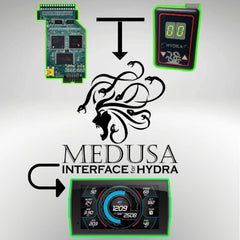94.5-03 7.3L Power Hungry Performance Hydra Chip Medusa Interface - Medusa