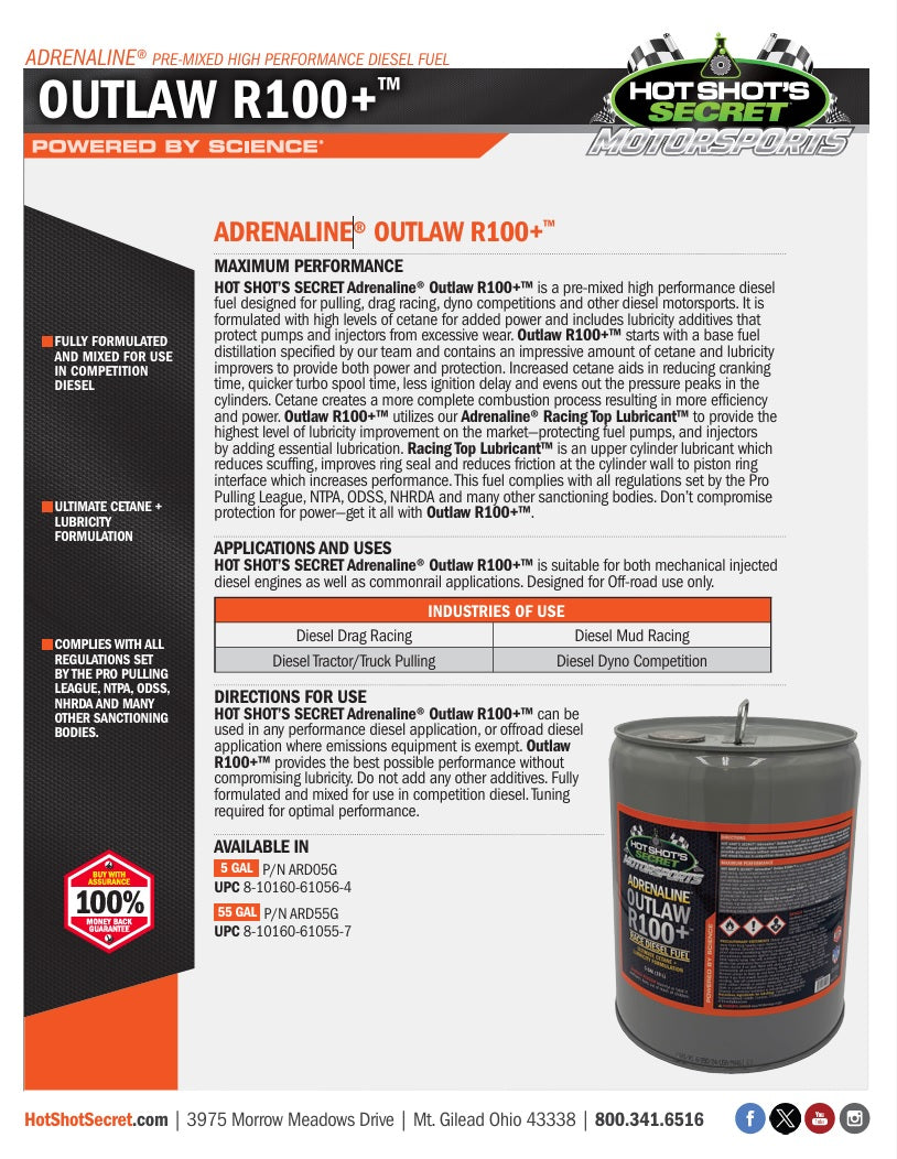 Hot Shot's Secret Adrenaline Outlaw R100+ Diesel Racing Fuel – CNC