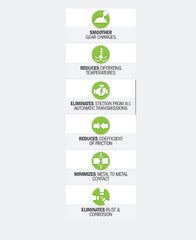 Hot Shot's Secret Shift Restore Transmission Additive