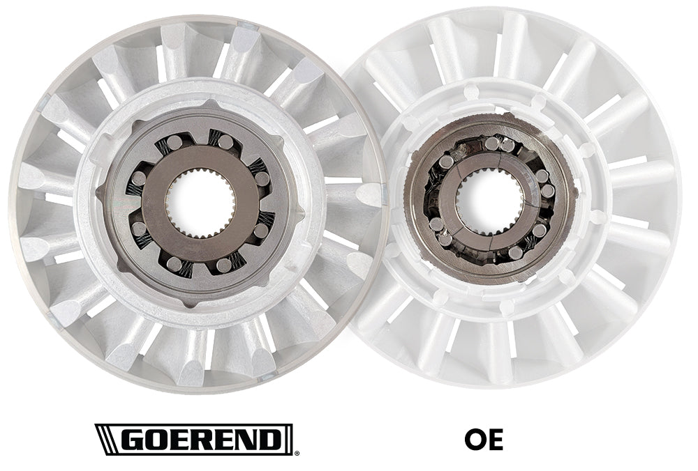 94.5-03 7.3L E4OD/4R100 Goerend Triple Disk Torque Converter – CNC